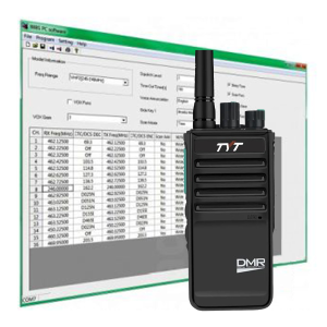 Programming Software for TYT MD-795 Radio
